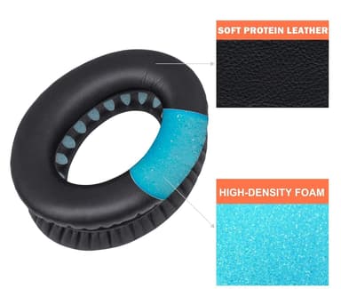 Korvatyynyt Bose QC35 I/II, QC25, QC15, QC 2 AE 2, AE 2i, AE 2w, SoundTrue, SoundLink Sininen
