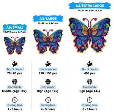 Crafthub Galaxy Butterfly palapeli