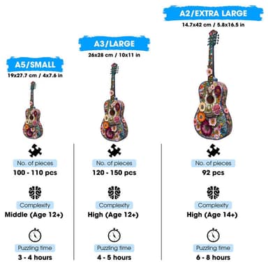 Crafthub Guitar palapeli