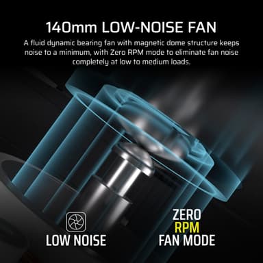 Corsair RM750x 750 W virtalähde
