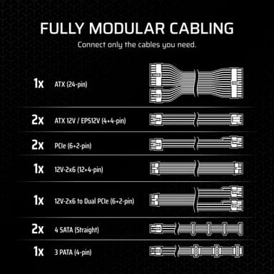 Corsair RM750x 750 W virtalähde