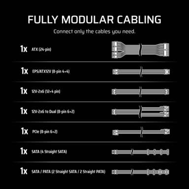 Corsair RM650e virtalähde