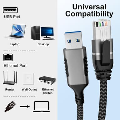 NÖRDIC 5m USB-A 3.1 - RJ45 1Gbps LAN Windows, MacOS, Linux, ChromeOS