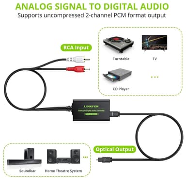 Analogi-digitaaliäänimuunnin RCA-digitaaliksi Toslink SPDIF -optinen optisella kaapelilla
