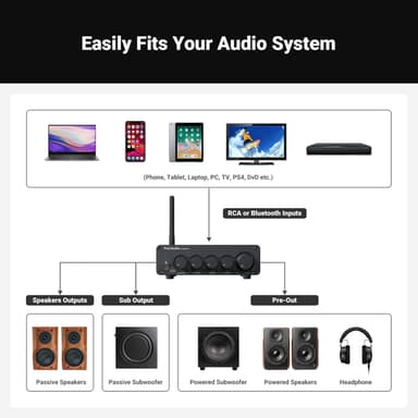 Fosi Audio Hi-Fi Bluetooth 5.0 stereoäänivastaanotinvahvistin 2.1-kanavainen Mini-luokan D integroitu vahvistin 2x165W