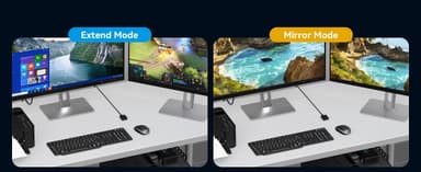 NÖRDIC KVM-kytkin 2-2 HDMI-HDMI, 8K60Hz/4K120Hz, 4x USB-A