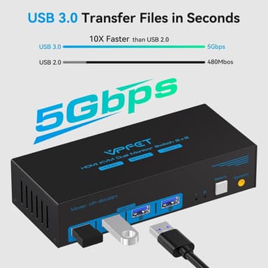 NÖRDIC KVM-kytkin 2-2 HDMI-HDMI, 8K60Hz/4K120Hz, 4x USB-A