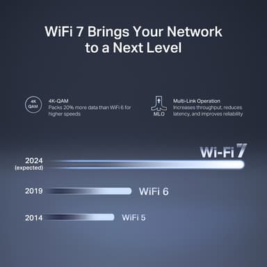 Mercusys MR27BE WiFi 7 reititin