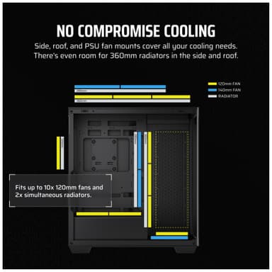 Corsair 3500X PC-kotelo (musta/lasi)