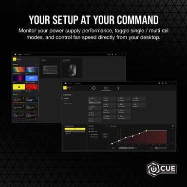 Corsair HX1500i virtalähde (1500 W)