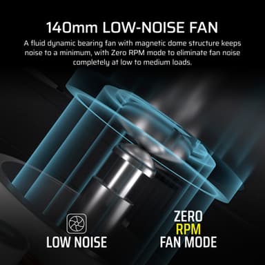 Corsair RM1000x virtalähdeyksikkö (1000 W)