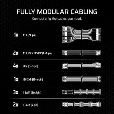 Corsair RM1000x virtalähdeyksikkö (1000 W)