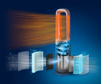 Philips Air Performer 8000 ilmanpuhdistin AMF870/15