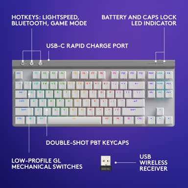 Logitech G G515 pelinäppäimistö (taktiili, valkoinen)