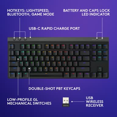 Logitech G G515 pelinäppäimistö (lineaarinen, musta)