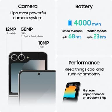 Samsung Galaxy Z Flip6 5G älypuhelin 12/256 GB (keltainen)