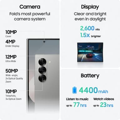 Samsung Galaxy Z Fold6 5G älypuhelin 12/256 GB (vaaleanpunainen)