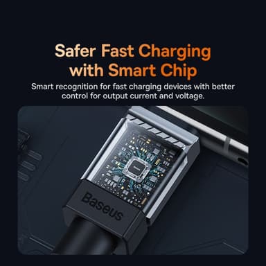 BASEUS CoolPlay Series 1m USB C Laturikaapeli 100W