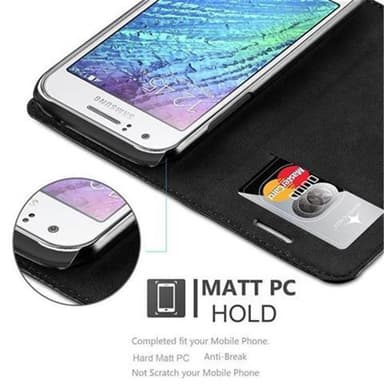 Samsung Galaxy J1 2015 Suojakuori Lompakkokotelo