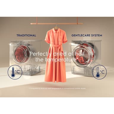 Electrolux kuivausrumpu EW9H869E9