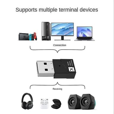 NÖRDIC USB-A Bluetooth 5.2 -sovitin, jossa Qualcomm-siru ja aptX LL aptX Adaptive