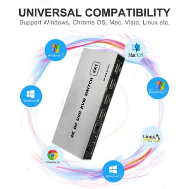 NÖRDIC KVM-kytkin 2, PC 1x DisplayPort 1.2 4K 60Hz ja 4x USB-portti HDCP 2.2