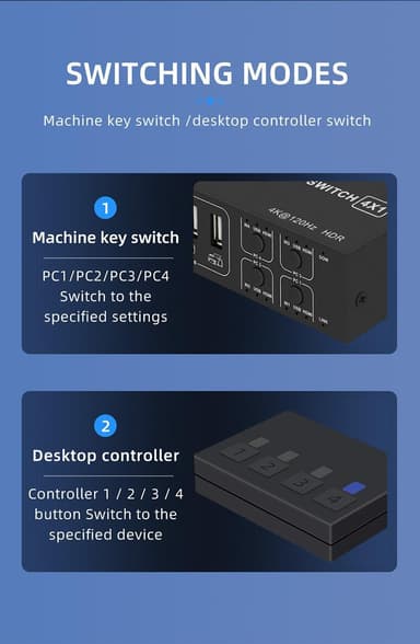 NÖRDIC KVM Switch 4 PC 1xHDMI 8K60Hz ja 4xUSB HDCP 2.2 Xboxille, PS5:lle ja kannettavalle tietokoneelle