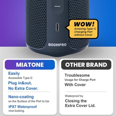 Bluetooth-kaiutin 36 W kannettava kaiutin stereoäänipohjalla, Bluetooth 5.3 langaton IP7x vedenpitävä kaiutin sininen