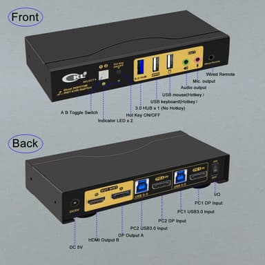 NÖRDIC KVM-kytkin 2x2 kaksoisnäyttö 1x näyttöportti 1x HDMI 4K60Hz