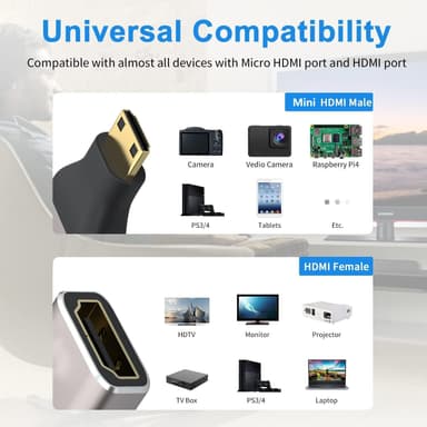 NÖRDIC HDMI 8K -sovitin HDMI naaras - Mini HDMI uros