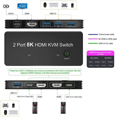 NÖRDIC HDMI 2.1 8K60Hz KVM-kytkin 2-1 HDCP2.3 HDR10 4xUSB-A-lähdöllä