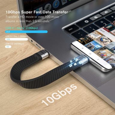 NÖRDIC Flat Adapter USB3.2 Gen2 USB-C - C 10Gbps 5A 100W
