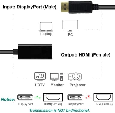 NÖRDIC Displayport ur–HDMI na -sovitin 4Kx2K 30 Hz:lla 4,96Gb/s, kullatut liittimet, 20 cm