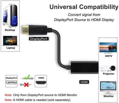 NÖRDIC Displayport ur–HDMI na -sovitin 4Kx2K 30 Hz:lla 4,96Gb/s, kullatut liittimet, 20 cm