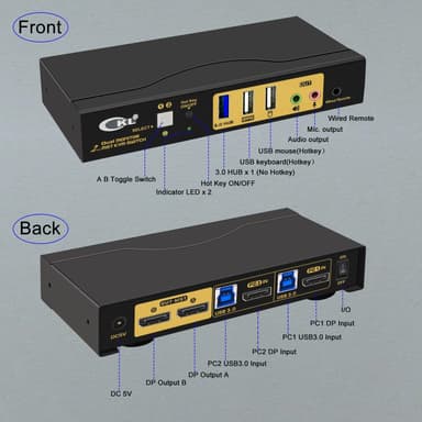 NÖRDIC KVM 2x2 kytkin Dual MST Monitor Displayport 4K60Hz