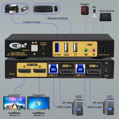 NÖRDIC KVM 2x2 kytkin Dual MST Monitor Displayport 4K60Hz