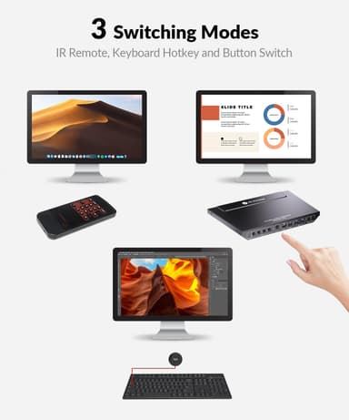 AV Access 4K USB-C & HDMI KVM Switch 4 PC:tä 1 näyttö, 60 W lataus kannettavalle tietokoneelle