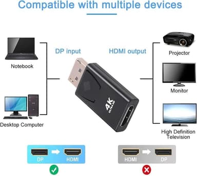 NÖRDIC aktiivinen sovitin Displayport1.2 uros HDMI1.4b naaras 4K 60Hz Eyefinity musta
