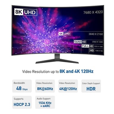 Cable Matters kulmassa oleva HDMI-sovitin 8K60Hz 4K120Hz HDR 2 kpl