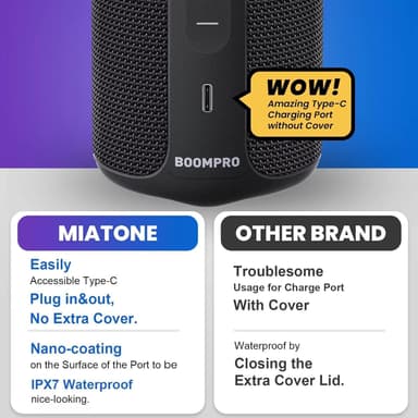 Bluetooth-kaiutin 36 W kannettava kaiutin stereoäänipohjalla, Bluetooth 5.3 langaton IP7x vedenpitävä kaiutin