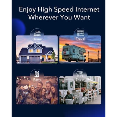 CUDY 4G Router LT12 CAT12/WF6 AC1200 Gigabit 2xSIM