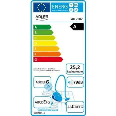 Adler-pölynimuri, musta, energialuokka A