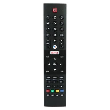 TV:n kaukosäätimen vaihto TX-43GXR600:lle Panasonic TV:lle Netflix-toiminto