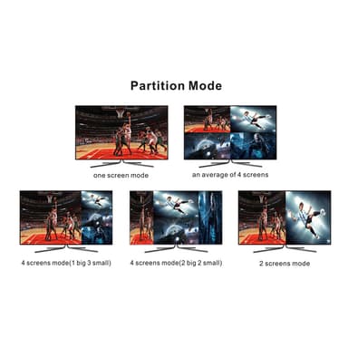 4 in 1 -lähtö HDMI-kytkin HDMI-kytkimen valitsin 1080P
