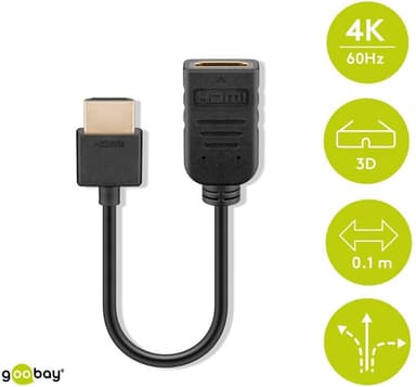 HDMI"" Flex-sovitin