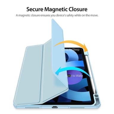 DUX DUCIS iPad Air (2020/2022) TOBY Series Trifold Suojakotelo - Turkoosi
