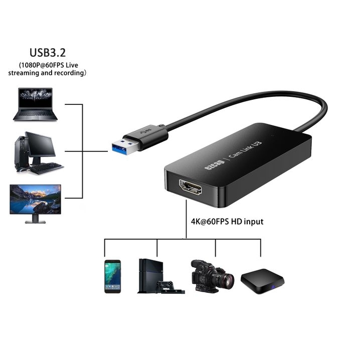 Ezcap USB-videokortti 1080p 60fps