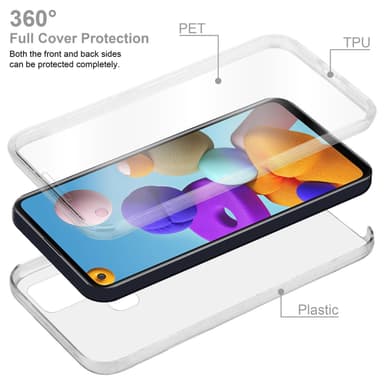 Samsung Galaxy A21s Suojakuori Cover (Läpinäkyvä)