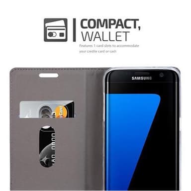 Samsung Galaxy S7 EDGE Suojakuori Lompakkokotelo