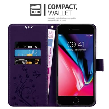 iPhone 7 / 7S / 8 / SE 2020 Suojakuori Lompakkokotelo
